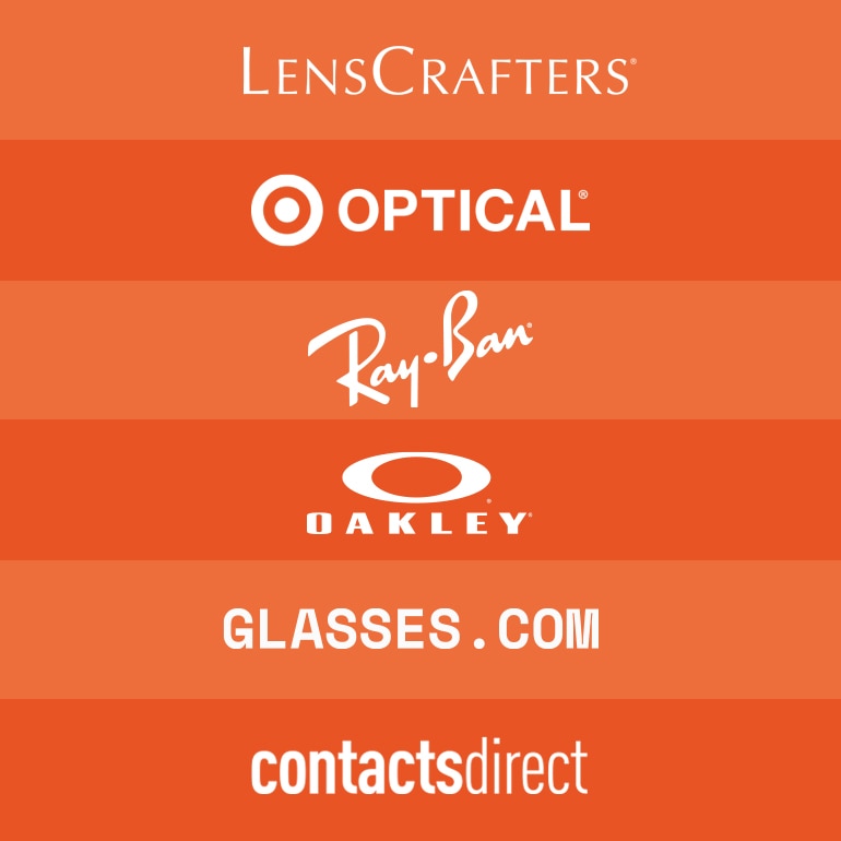 List of online retailer logos: LensCrafters, Target Optical, Ray-Ban, Glasses.com, and Contacts Direct.